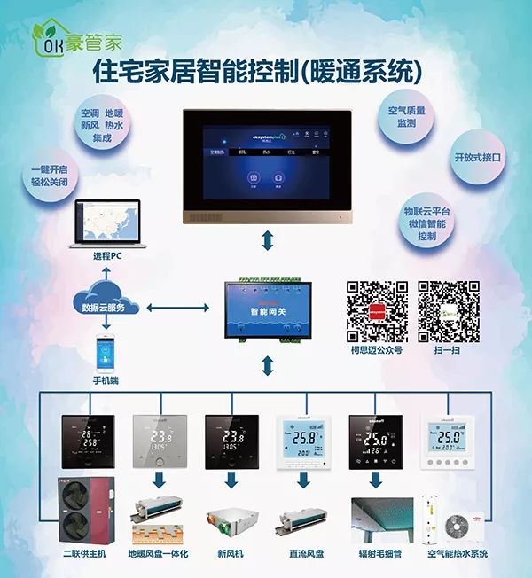 告别\